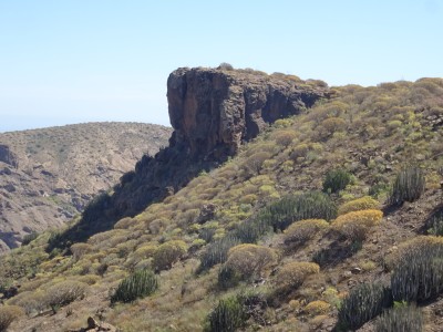 Puntón de las Vueltecillas (414 m)