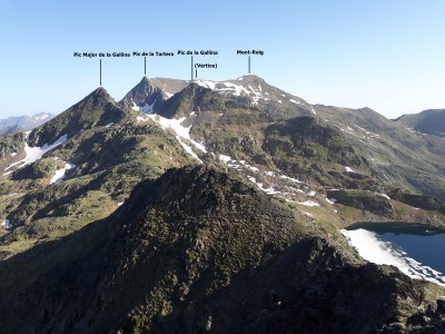 Pic Major de la Gallina (2754 m)